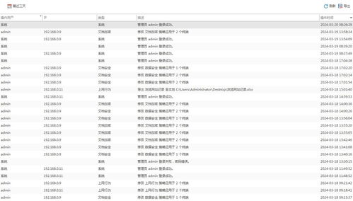 軟件能否監控桌面微信聊天記錄？網絡與信息安全的雙重考量