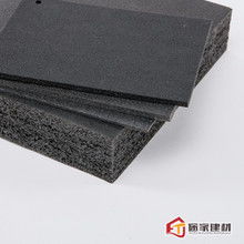 工礦機械銷售新紀元 優(yōu)質(zhì)隔音材料圖片展示及其應用價值